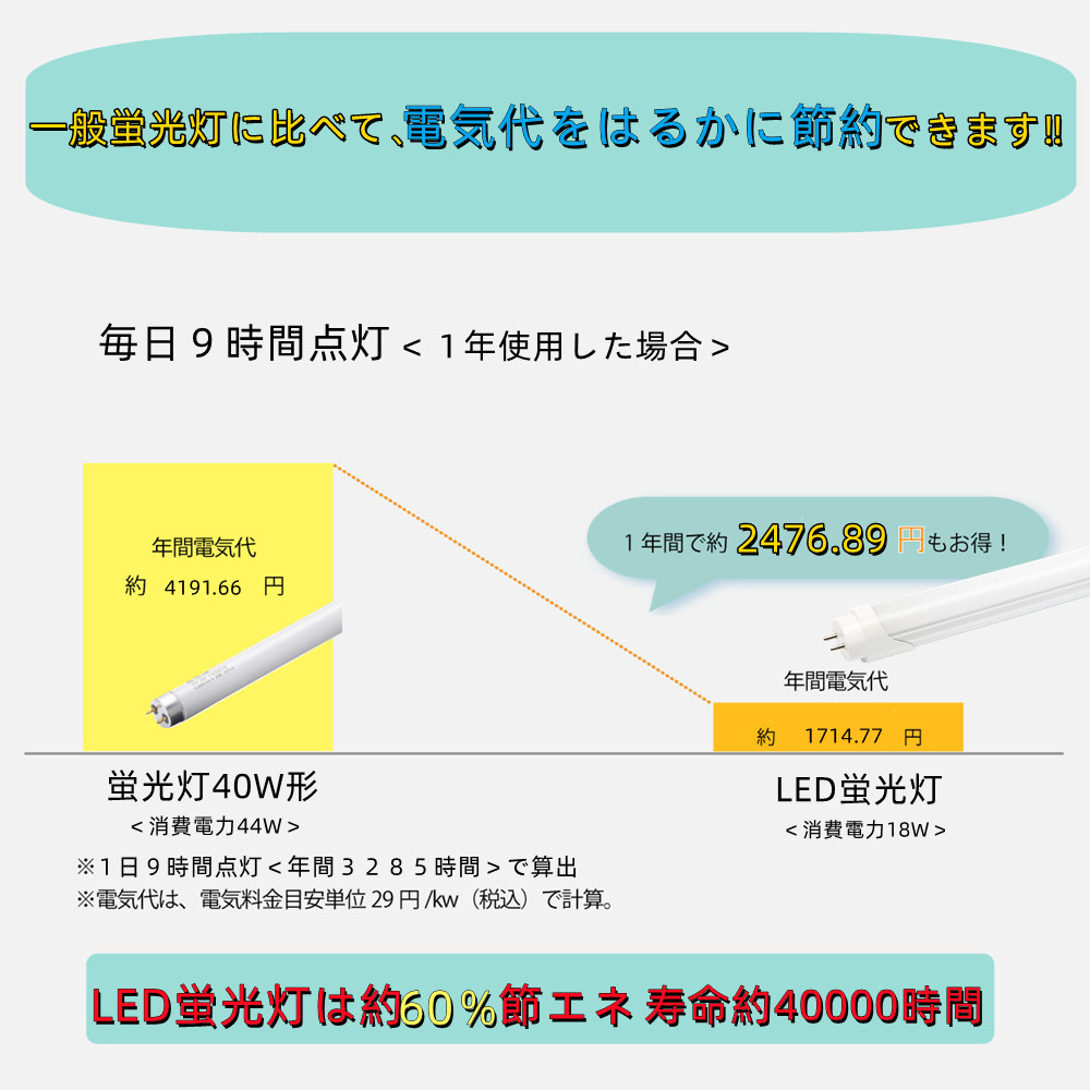 LED蛍光灯 40W形 LED蛍光灯直管 40W形 23W FL40 明るさを重視する高