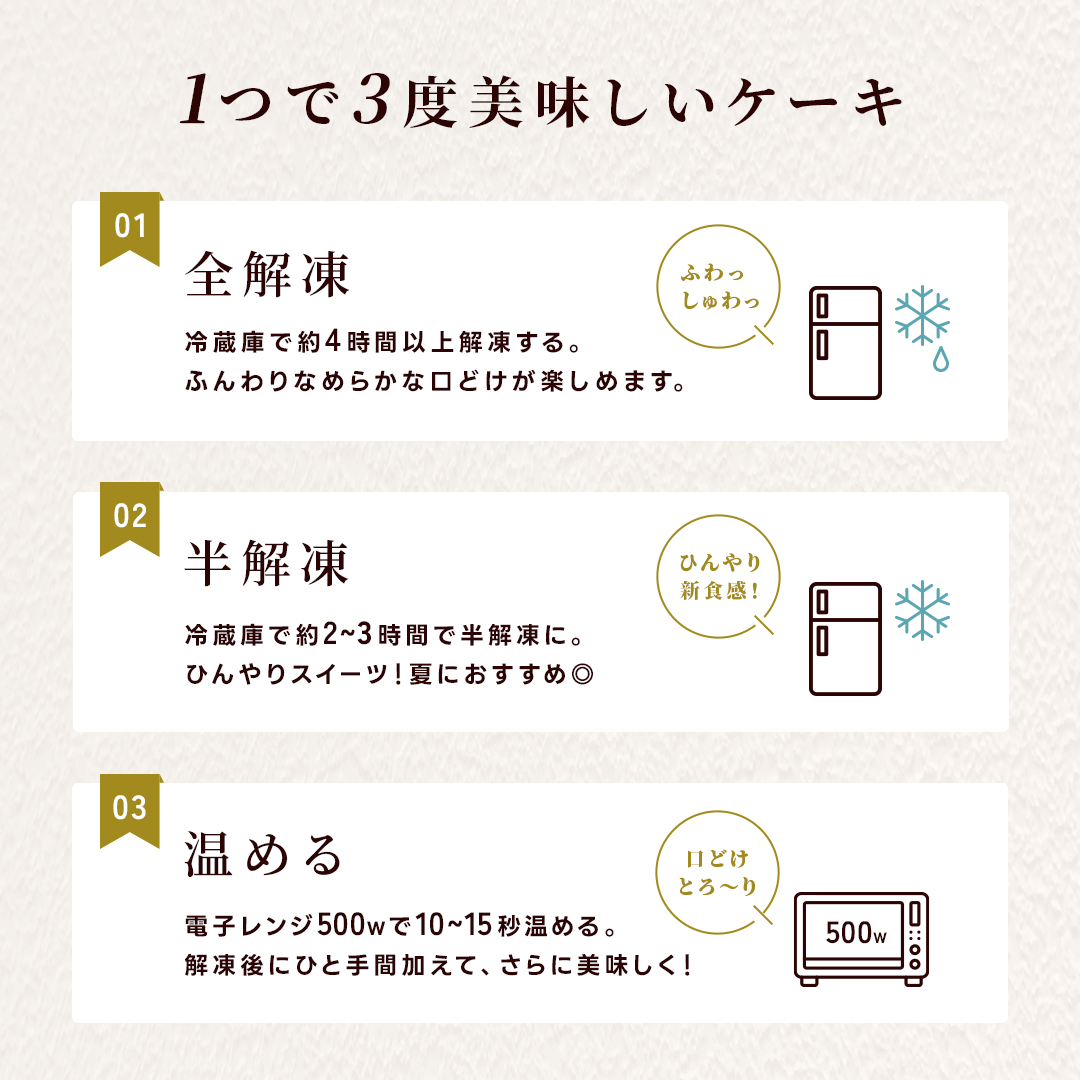 アレンジ・レシピ