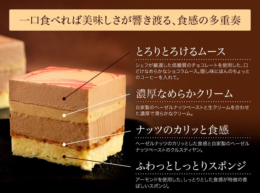 ケーキセット