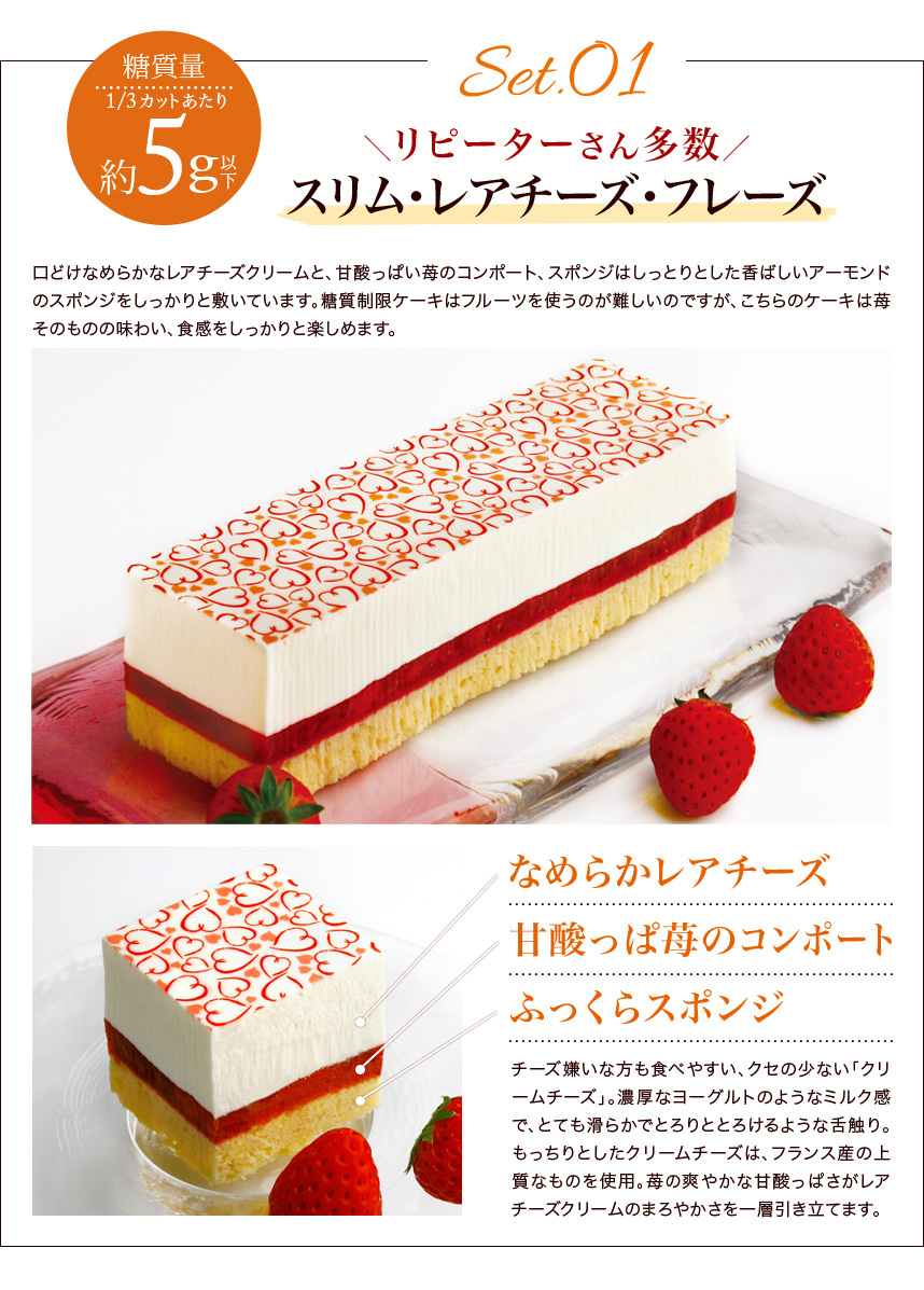 糖質制限ケーキ