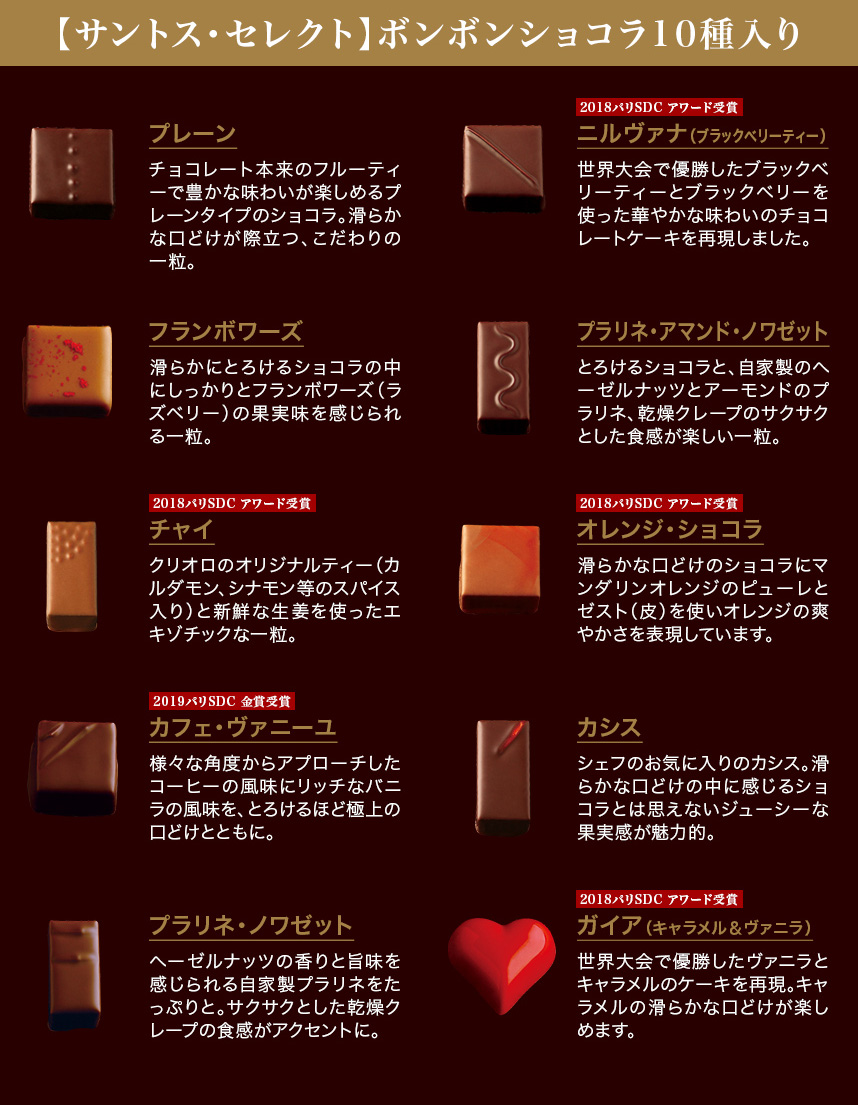 ボンボンショコラセット