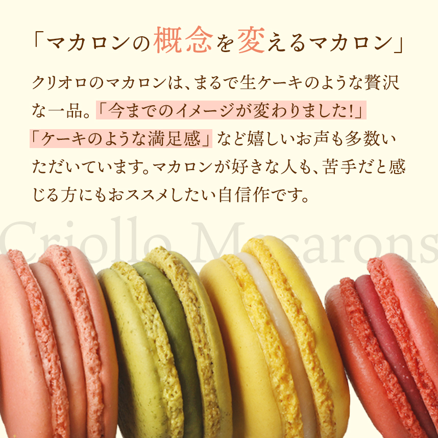 マカロンについて