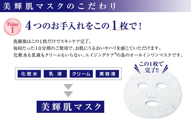 美輝肌マスク 30枚入 : エコライフ ヤフー店 - 通販 - Yahoo!ショッピング