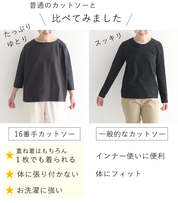 メール便可 日本製 オリジナル 綿100％ 肩落ちワイド Tシャツ 16番手天竺 八分袖 カットソー ロンT M〜3L 大きいサイズ 30代 40代 50代 春 秋 24SS0126R, n15,｜ecoloco｜18