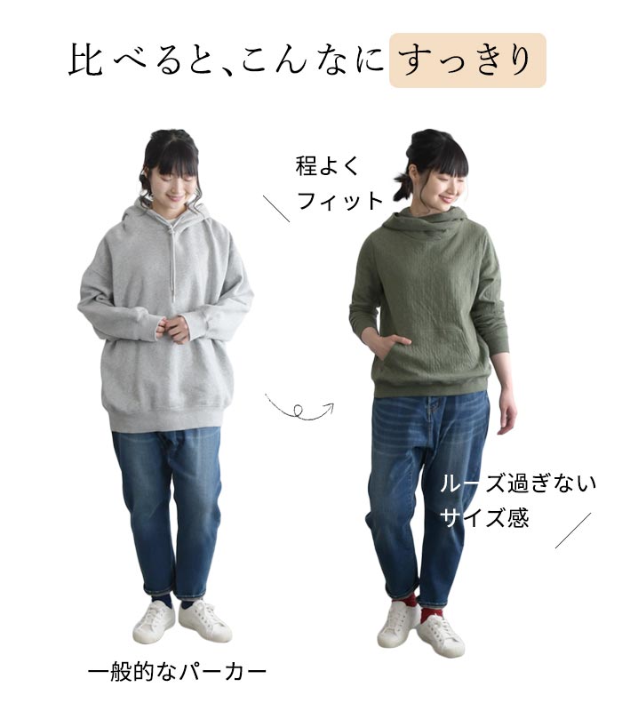 オリジナル 前重ねパーカー コットン接結 プルオーバー M〜3L 綿100％ 大きいサイズ 春 秋 冬 30代 40代 50代 24SS0202R, n15,｜ecoloco｜16