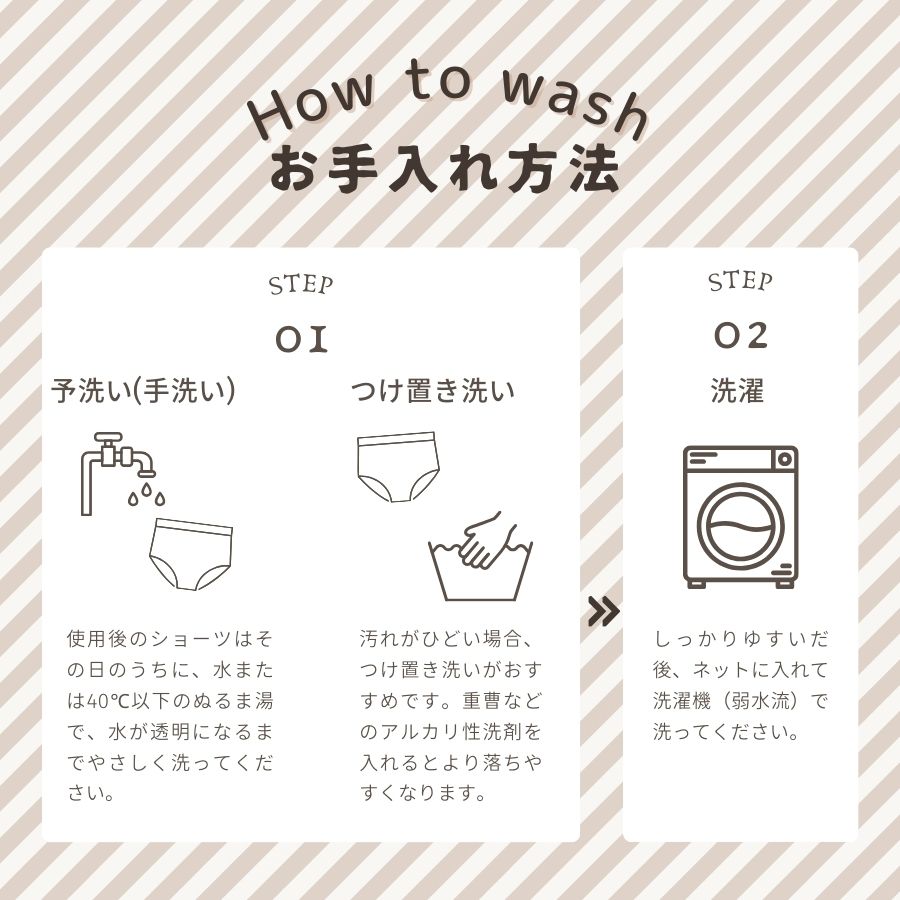 使用後のショーツはその日のうちに、水または40℃以下のぬるま湯で、水が透明になるまでやさしく洗ってください。汚れがひどい場合、つけ置き洗いがおすすめです。重曹などのアルカリ性洗剤を入れるとより落ちやすくなります。しっかりゆすいだ後、ネットに入れて洗濯機（弱水流）で洗ってください。