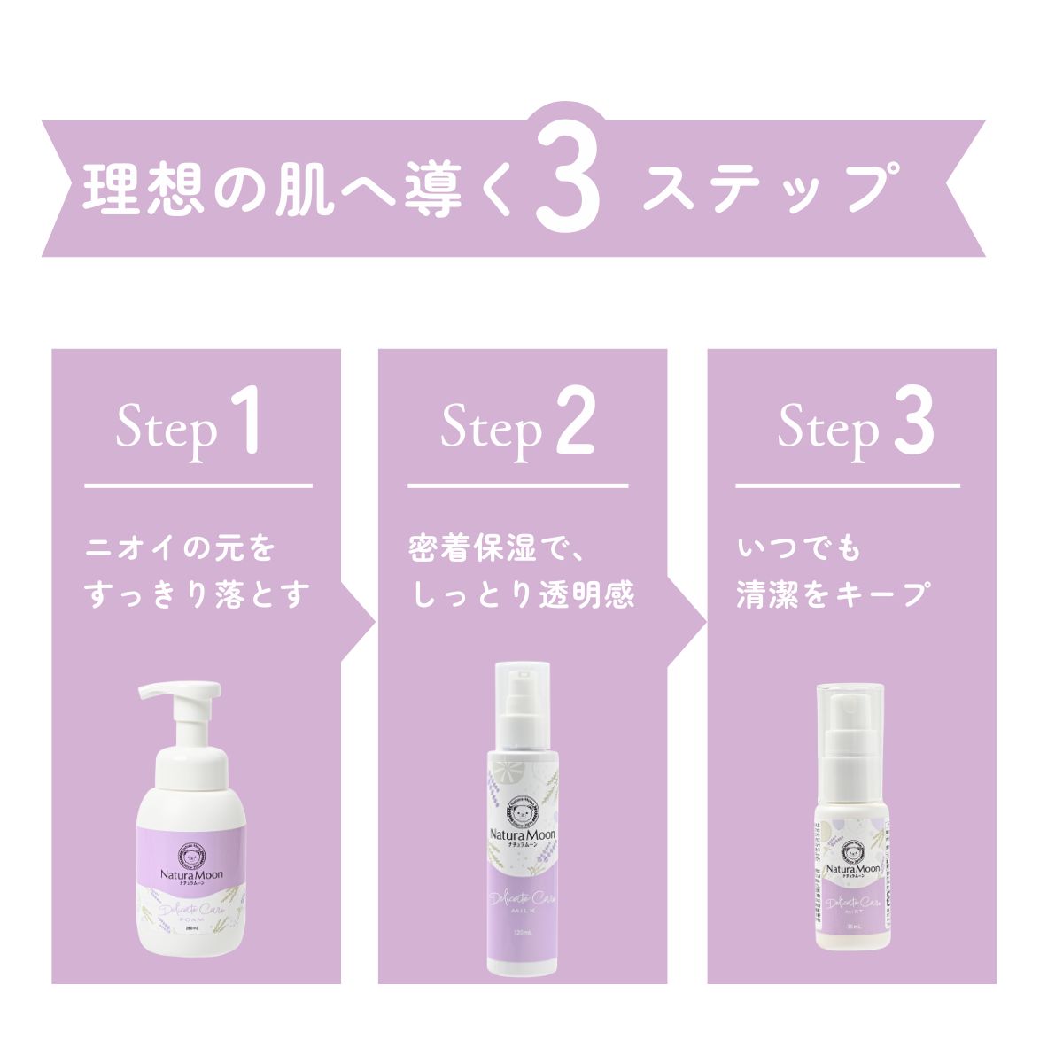 理想の肌へ導く3SETP