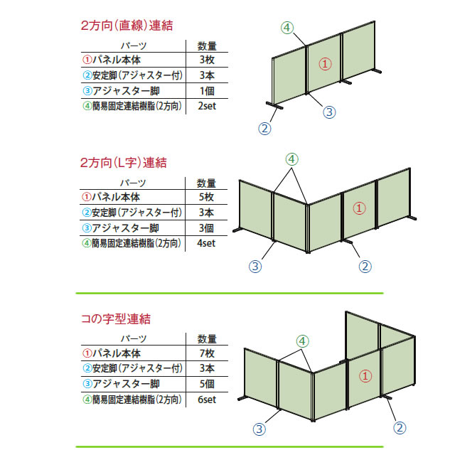 MPパネル パーティション パネルU（上部半透明） W1200×H1465mm （国産