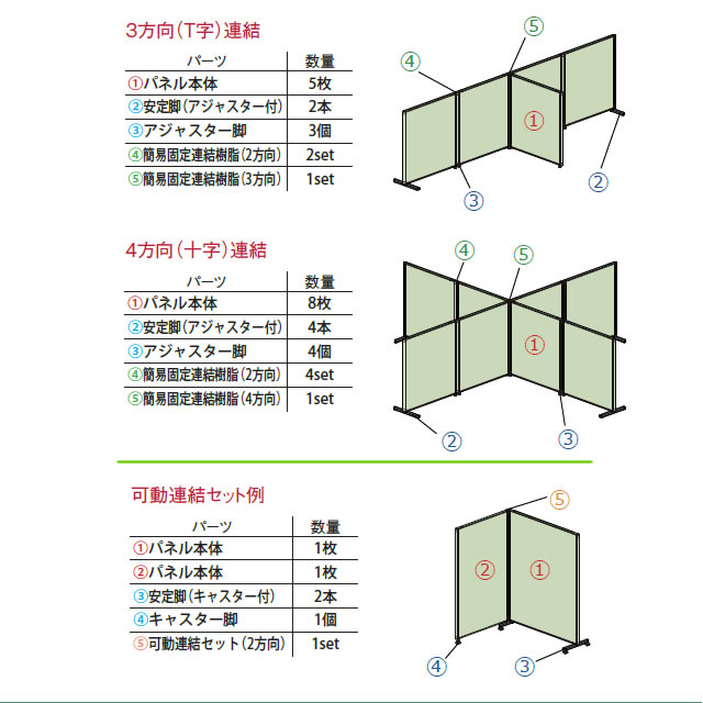 MPパネル パーティション パネルU（上部半透明） W1200×H1465mm （国産