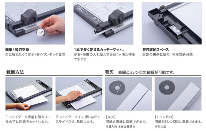 MITAS（まとめ）カール事務器 ディスクカッター替刃 DCC-28 丸刃〔×50