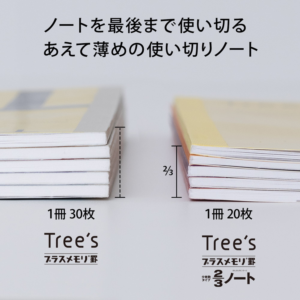 日本ノート（NIPPON NOTE） パックノート Tree's B5 プラスメモリ 20枚