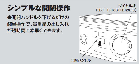 コクヨ 手提げ金庫 ダイヤル付 Ｂ５（２号） CB-12 : cb-12 : オフィス