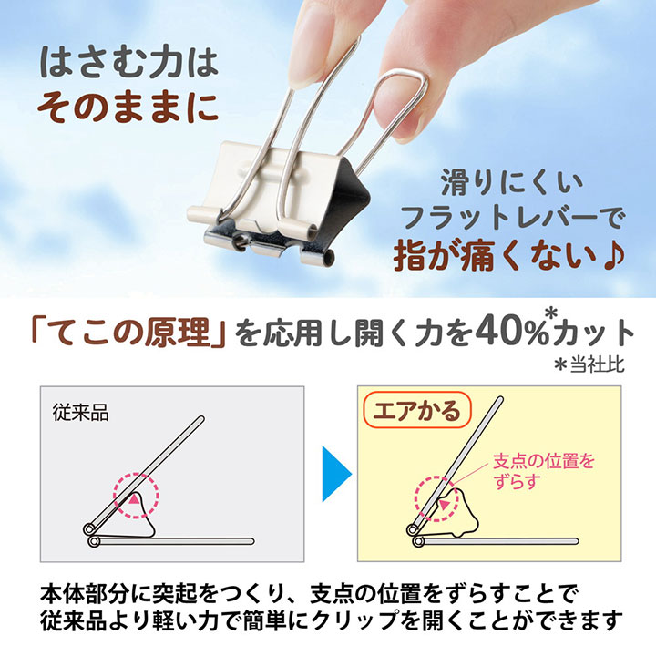 PLUS（プラス） 軽く開けるクリップ エアかる 中サイズ 4個入 ダブル