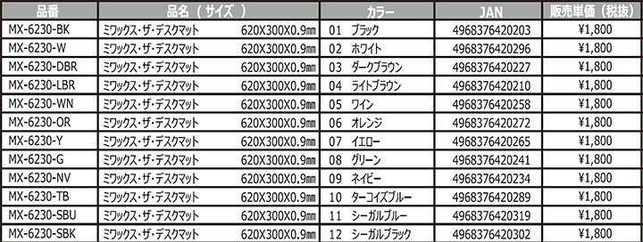 ミワックス THEデスクマット ホワイト02 MX-6230-W :8325844:オフィスランド!店 通販 