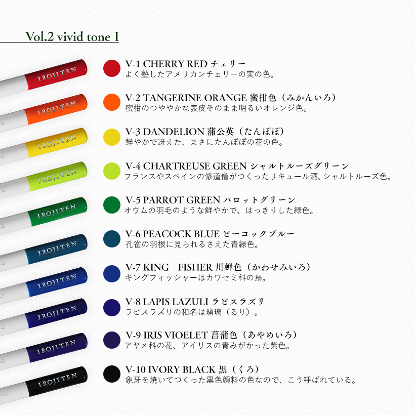 トンボ鉛筆 色辞典 第一集-三集 色鉛筆全90色セットIROJITEN