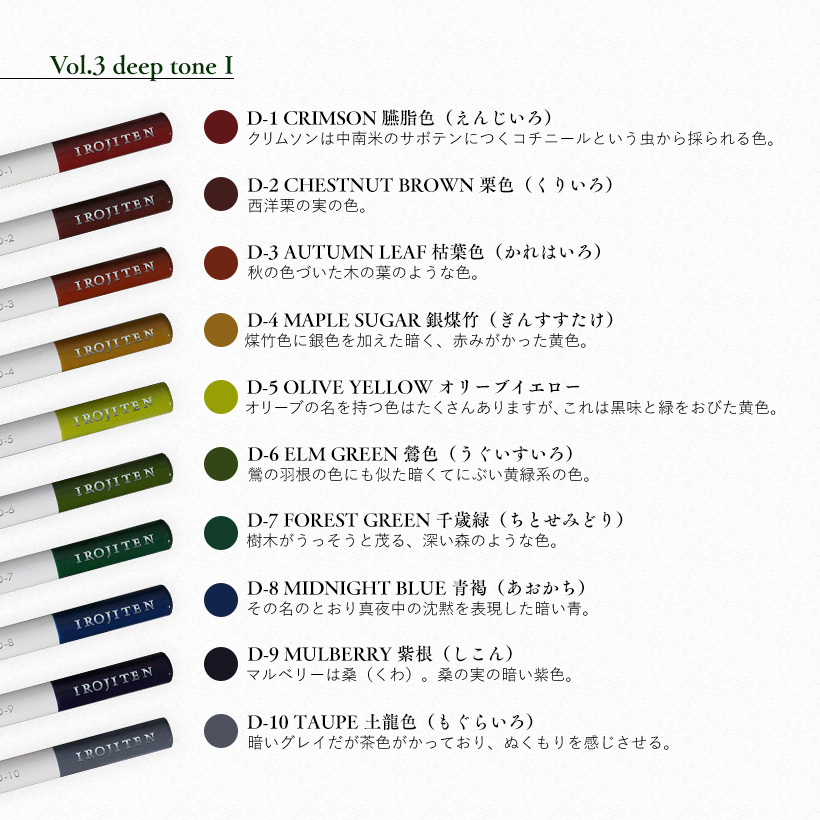 トンボ鉛筆 色辞典 第一集-三集 色鉛筆全90色セットIROJITEN : 14820s 