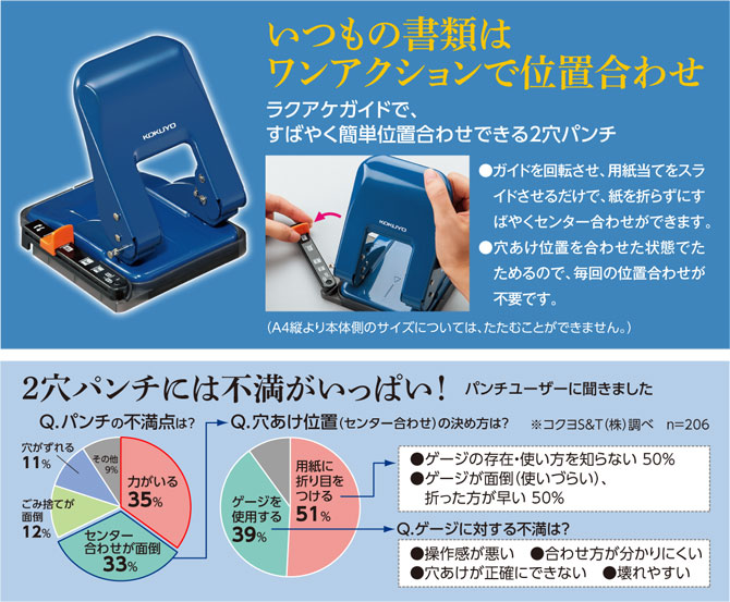 驚きの価格が実現驚きの価格が実現コクヨ ２穴パンチ＜ラクアケ＞ ３７