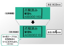 ストアー-佐藤 温湿度一体型センサー( - 8102-2 - 0) - superiorapch