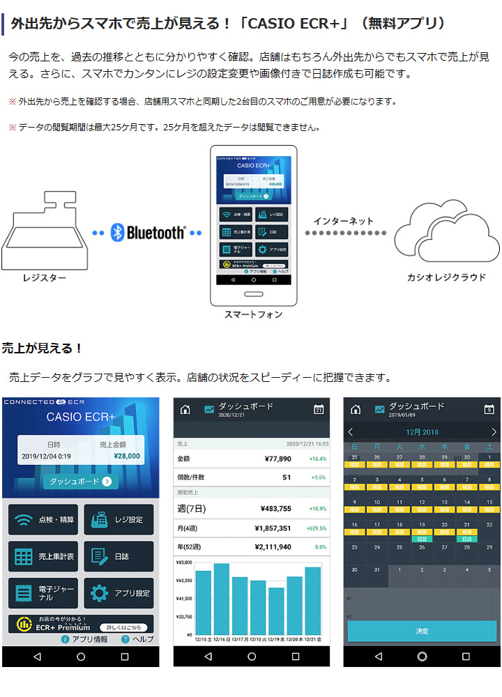 CASIO（カシオ） ＜CASIO＞カシオ レジスター SR-S4000-EX-20SBK