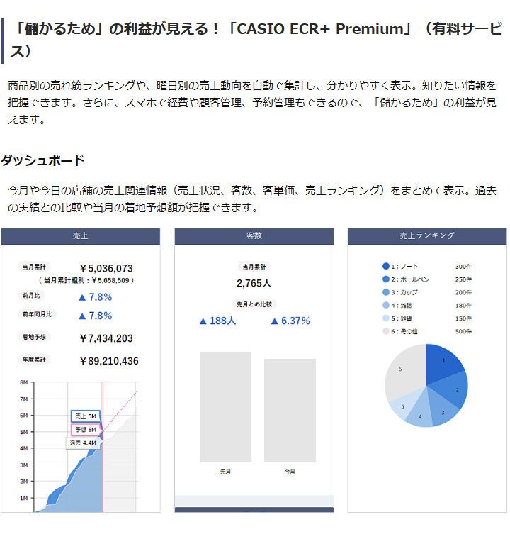CASIO（カシオ） ＜CASIO＞カシオ レジスター SR-S4000-EX-20SBK