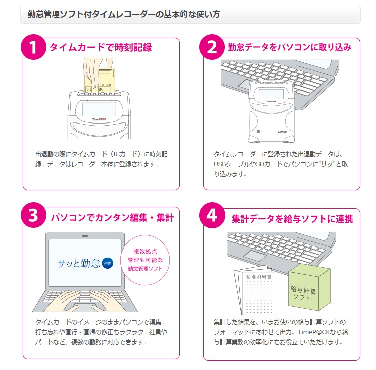 アマノ 勤怠管理ソフト付き タイムレコーダー TimeP@CK-iCIV CL タイム