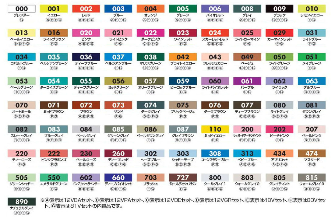 呉竹 ツインマーカー 48色 ZIG Art & Graphic Twin : イーコンビYahoo 