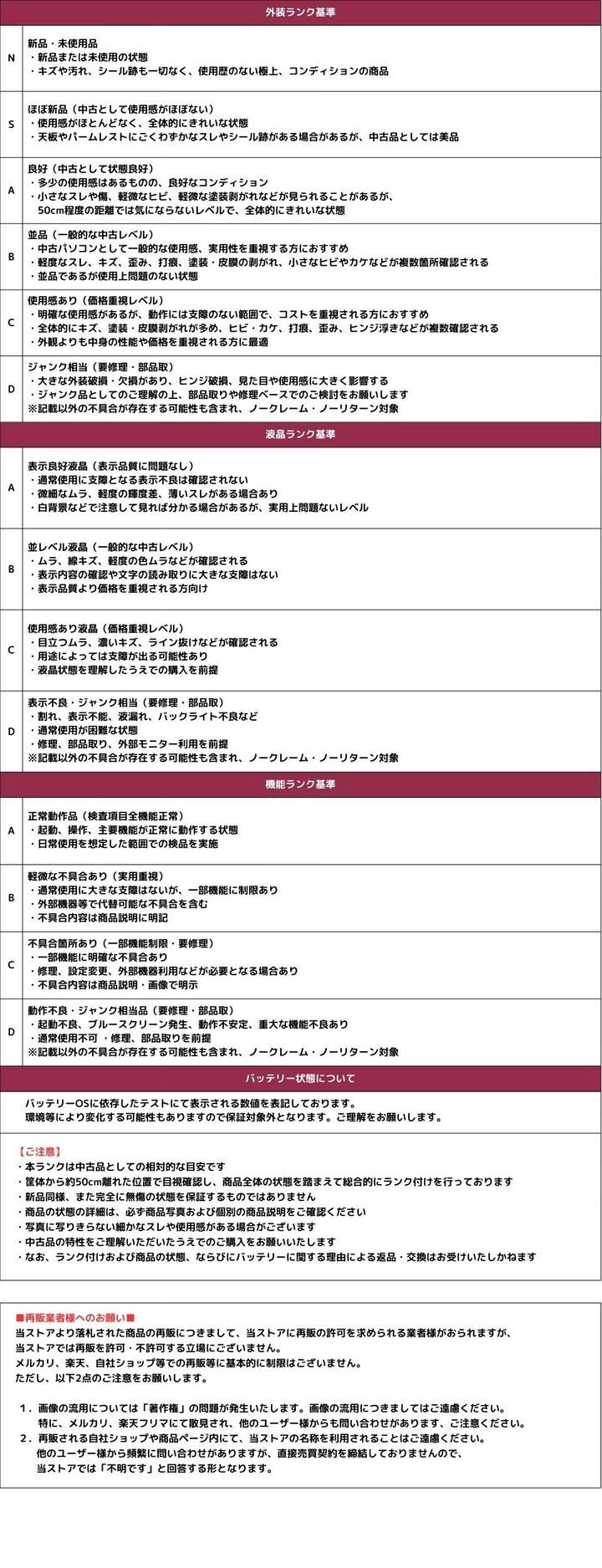 商品ランク画像