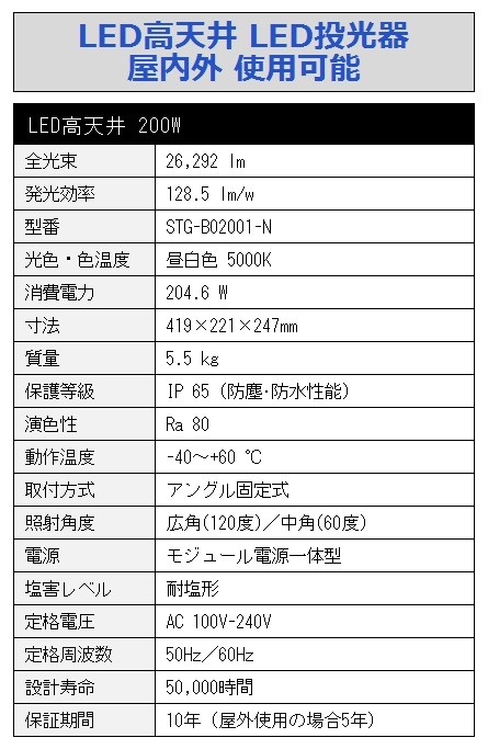 新色追加 coordiroom 店三菱 EL-GT25110N M 2AHTN 高天井用ベースライト GTシリーズ 固定出力 段調光機能付 電源一体形 昼白色 一般形 SGモデル 受注品 § nascd.edu.bd