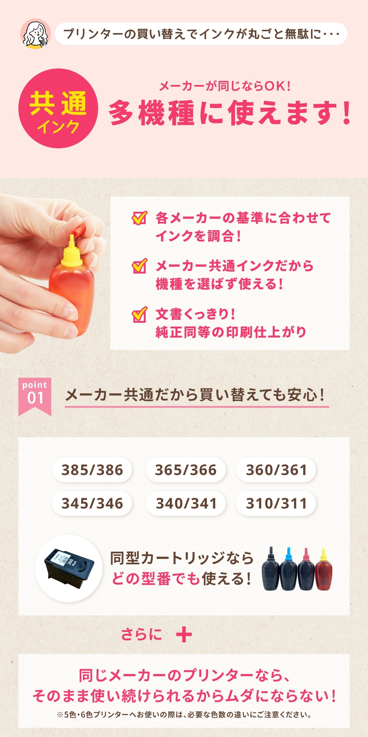 345/346シリーズ 詰め替えインク（キャノン・BC-345・BC-346・工具付き) EZ3-C345346