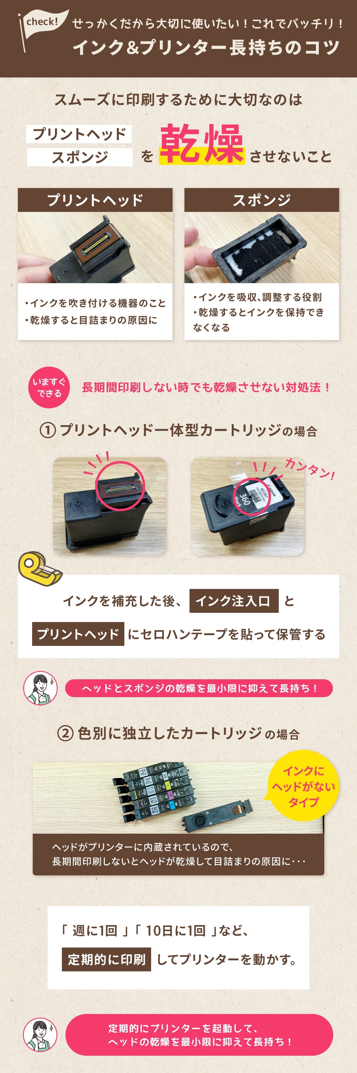 PIXUS BC-360/361 Canon キャノン 用 純正用詰め替えインク ビギナー