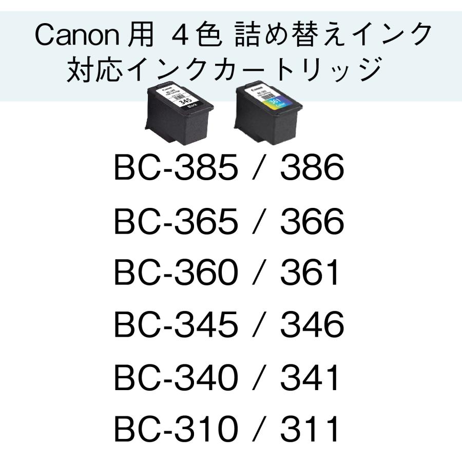 エコッテ BC-360/361 Canon ( キヤノン / キャノン )用 純正用詰め替えインク ビギナーセット 15ml×4本 ┃ BC-360 BC-361 TS5430 TS5330 PIXUS ピクサス｜ecotte-shop｜03