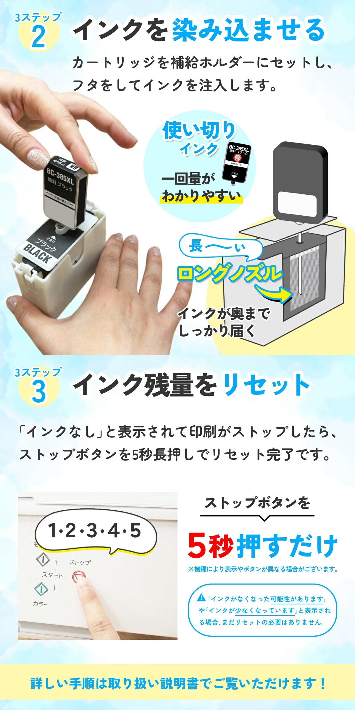 エコッテのCanon純正インク用詰め替えインクなら3ステップで詰め替え完了