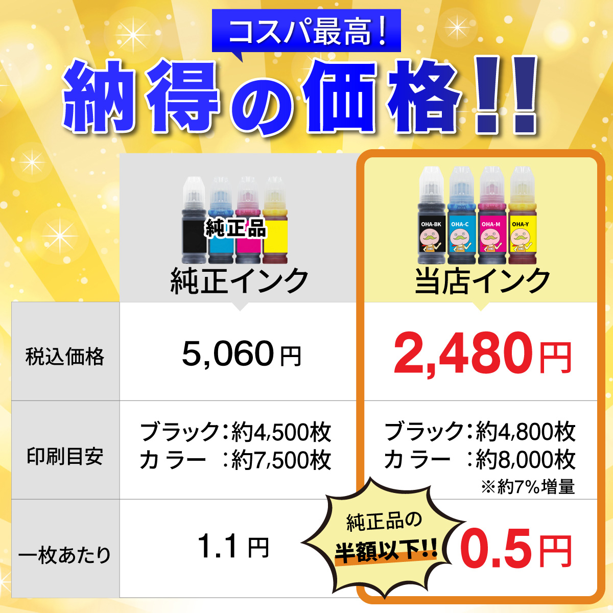 エコッテ OHA オハジキ EPSON ( エプソン )用 互換インクボトル 染料 大容量 増量 カラー×各1本 合計3本 ┃  EP-M476T エコタンク搭載モデル｜ecotte-shop｜03