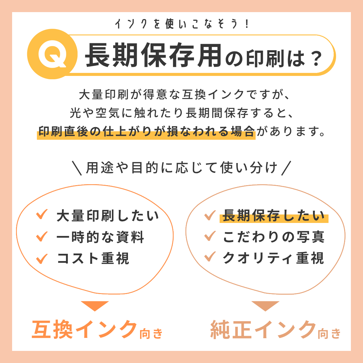 PIXUS GI-35 Canon キャノン 用 インクボトル 互換 顔料 4色+ブラック1