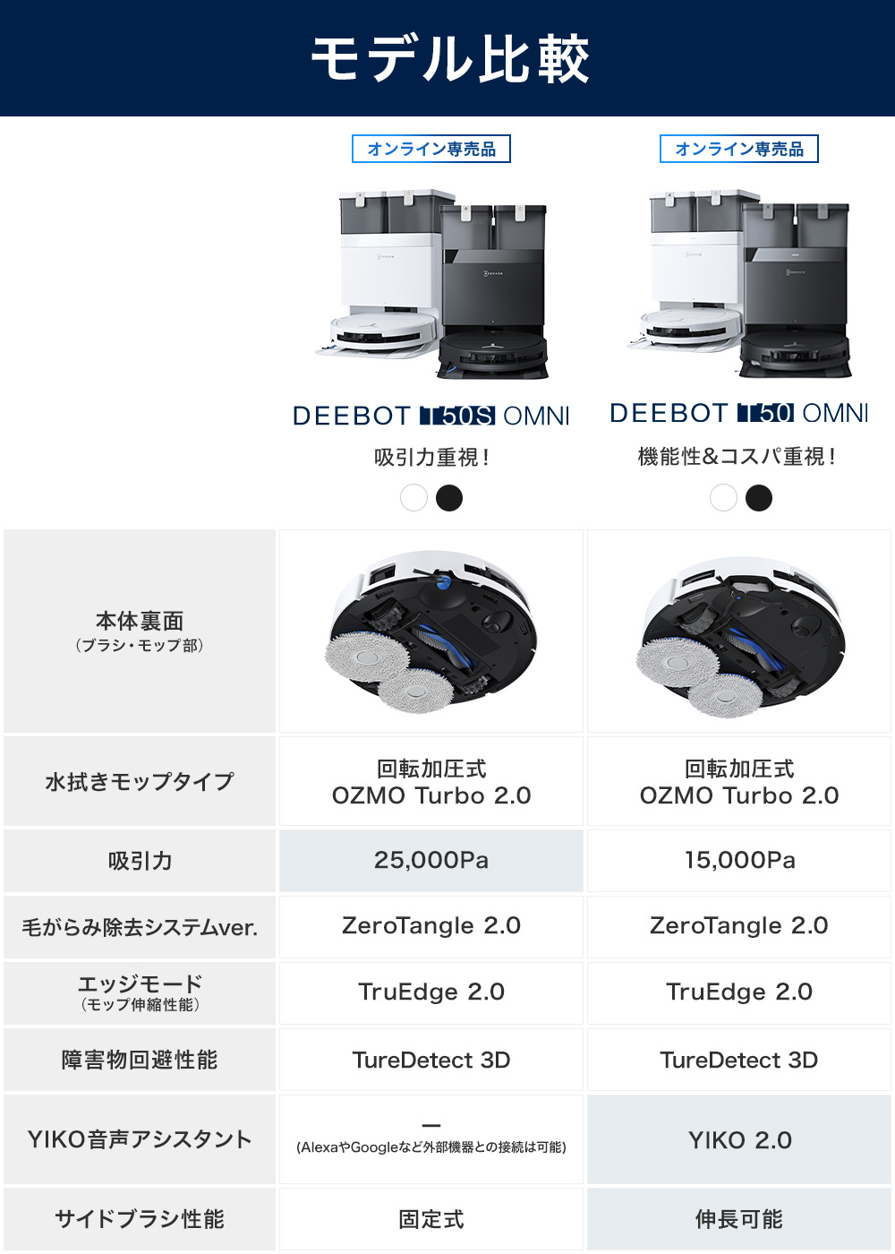 ECOVACS（エコバックス） 【クーポン利用で69,800円&P10%】ロボット