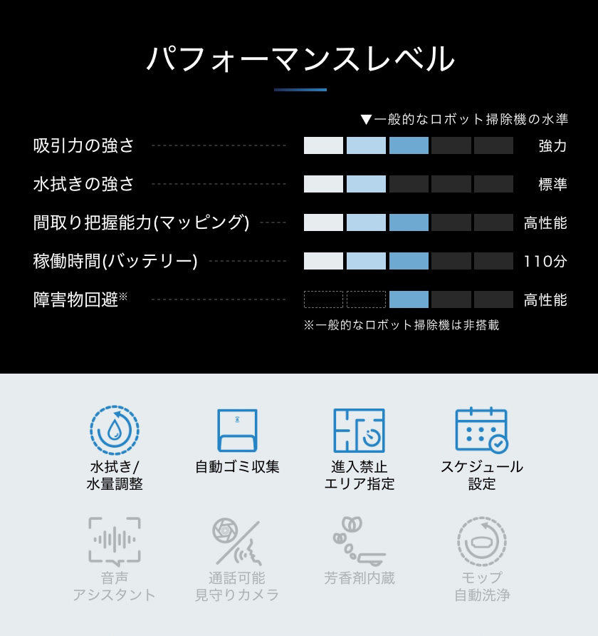 エコバックス DEEBOT N8 PRO ブラックエディション ロボット掃除機 D