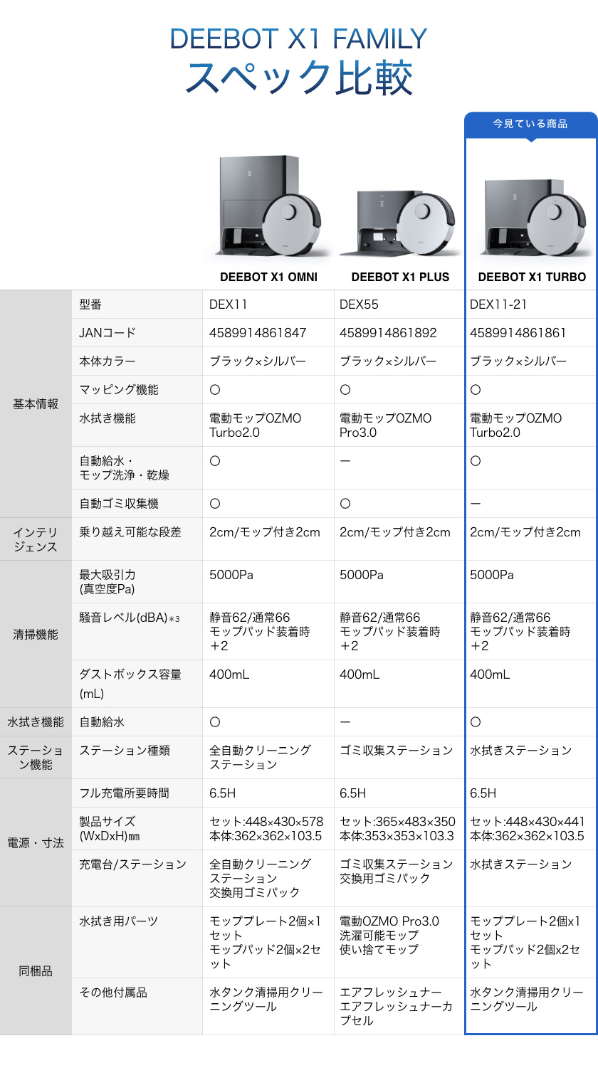 エコバックス DEEBOT X1 TURBO ロボット掃除機 お掃除ロボット 高性能