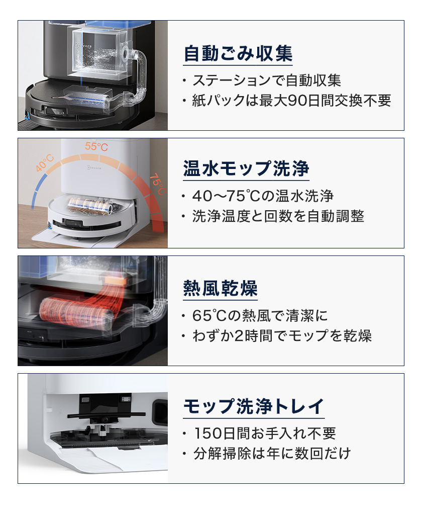 p*d様 ECOVACS ロボット掃除 DEEBOT T80 OMNI ブラック ecovacsjapan_dex68-21ee