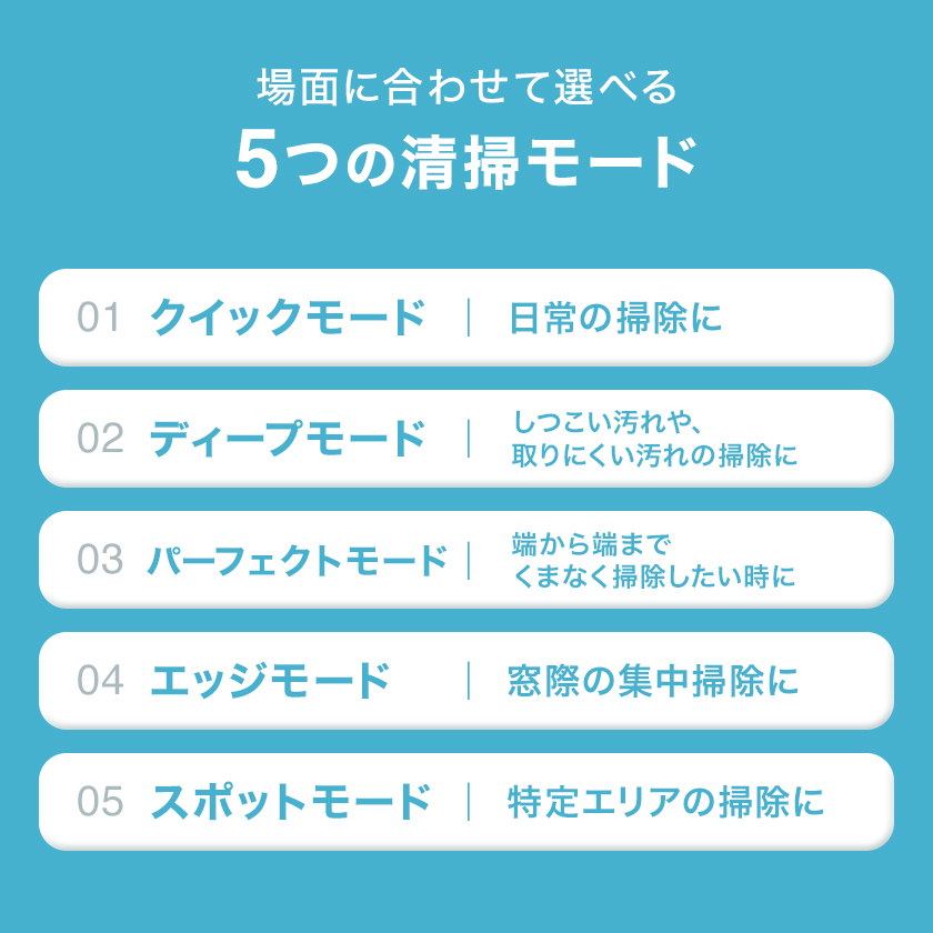 【ポイント10倍 5/20 09:59まで】窓掃除 ロボット WINBOT W2 窓用 自動  ロボット掃除機 窓掃除 道具 ECOVACS メーカー1年間保証 ガラスクリーニングロボット｜ecovacsjapan｜07