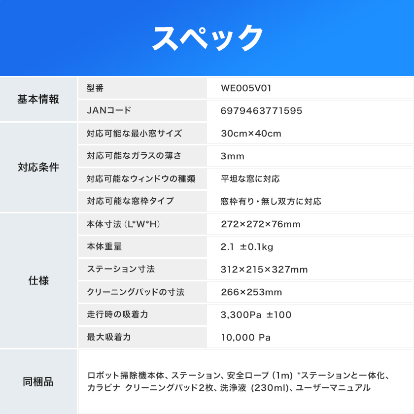 窓拭きロボット WINBOT W2S PRO OMNI 洗浄液付き エコバックス 窓掃除 ロボット 自動 ロボット掃除機 ガラスクリーニング メーカー保証最大24ヶ月 _p1013 | ECOVACS | 18