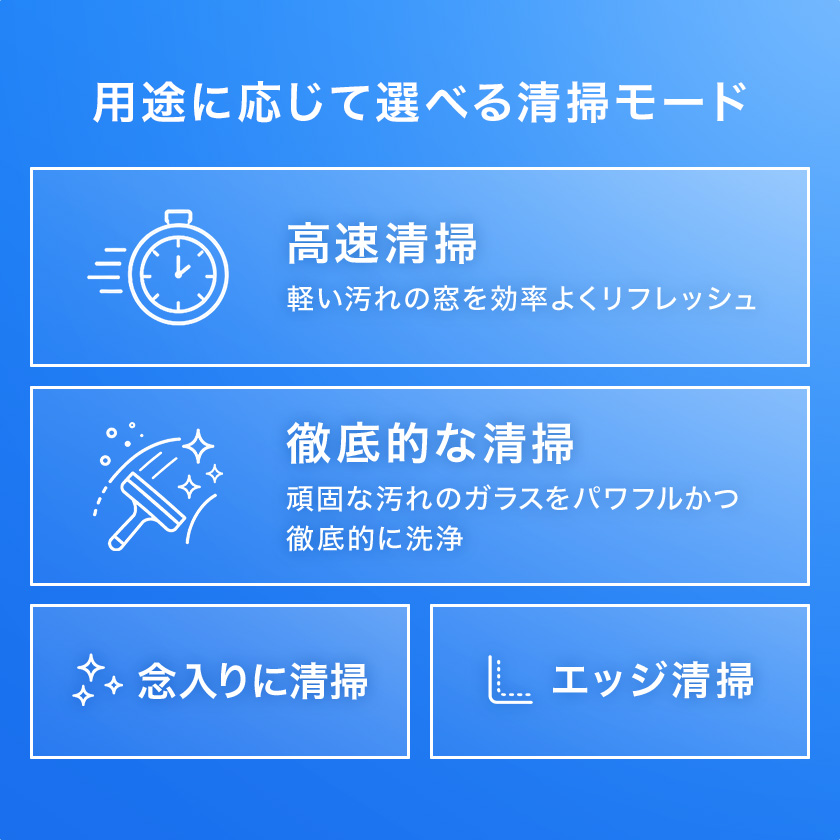 【クーポン利用で39,800円&P10%】窓拭きロボット WINBOT mini2 洗浄液付き エコバックス 窓掃除 ロボット 自動 ロボット掃除機 メーカー保証最大24ヶ月 | ECOVACS | 16