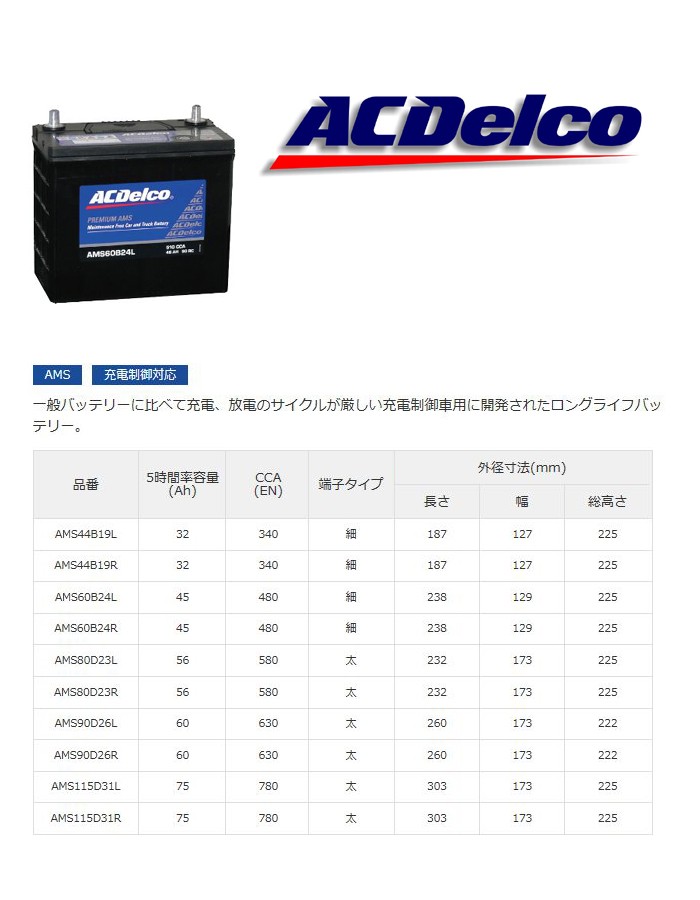 AMSDL ACデルコ ACDelco メンテナンスフリー 高性能バッテリー