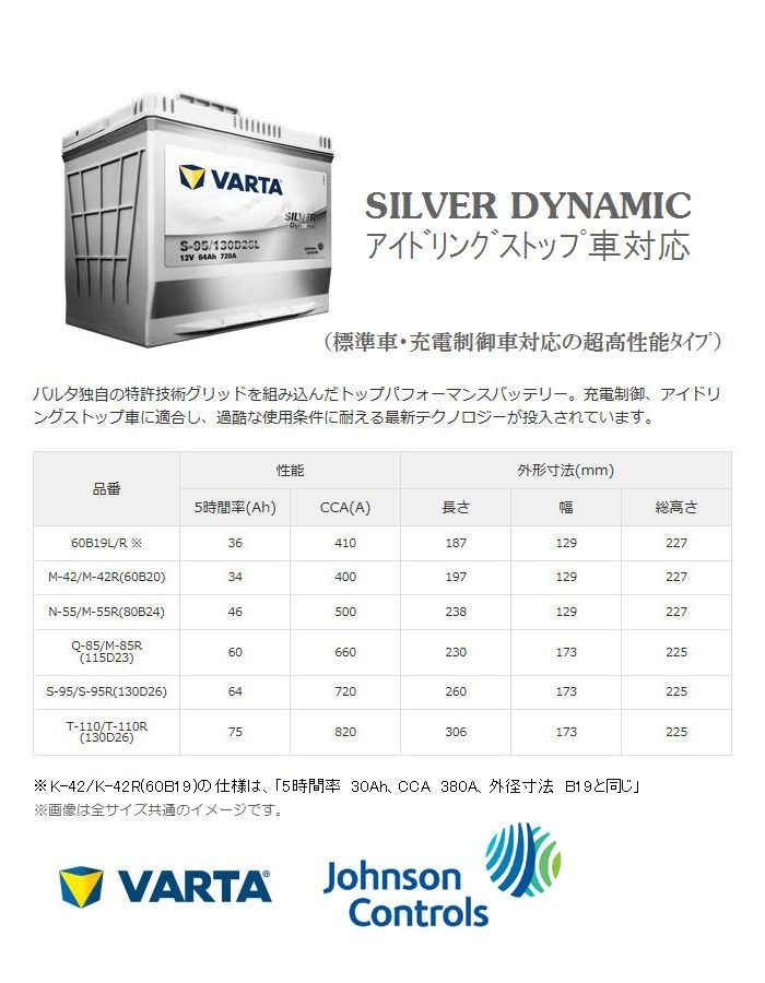 Varta ファルタ 130d26l シルバーダイナミック 旧品番s