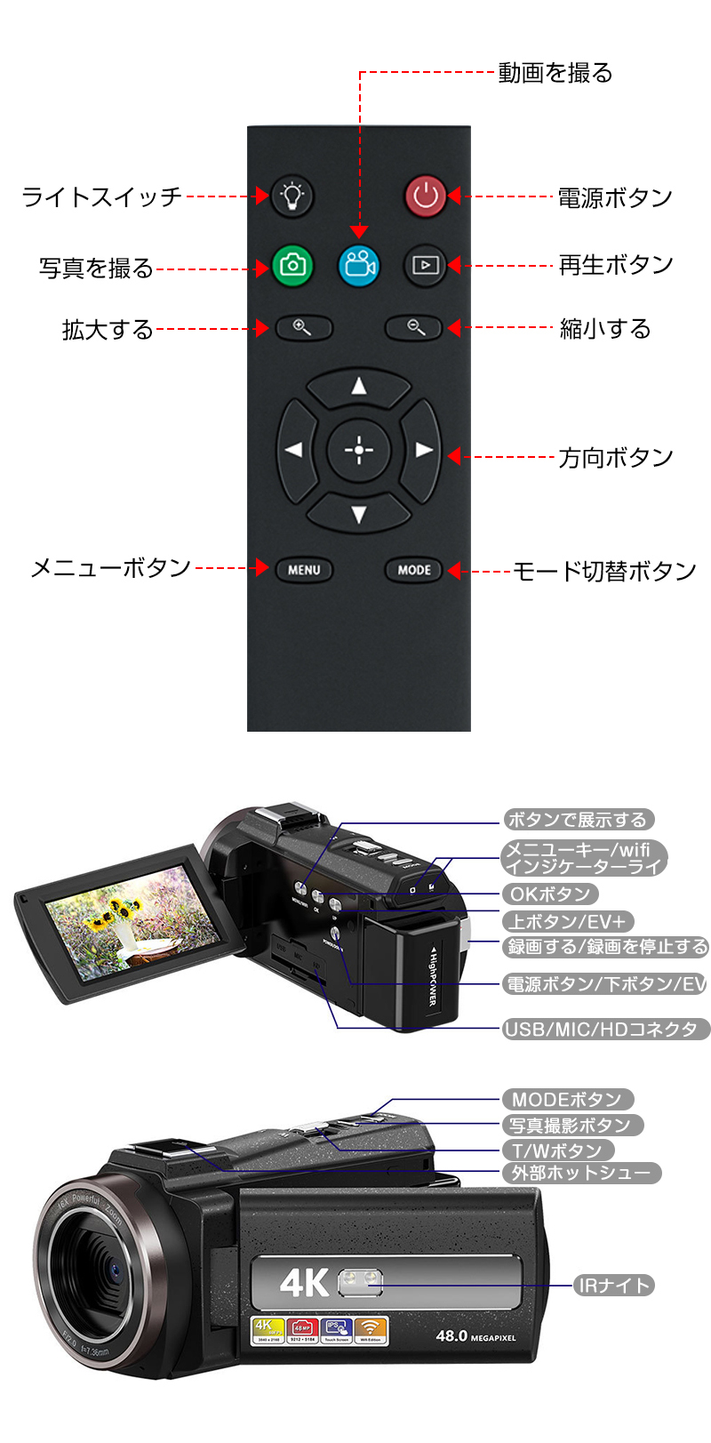 ビデオカメラ DVビデオカメラ4K WIFI機能 vlogカメラ4800万画素16倍ズーム YouTubeカメラWebカメラ IRナイトビジョン  HDMI出力 日本語取扱 リモコン : sxjk104 : eda工房 - 通販 - Yahoo!ショッピング