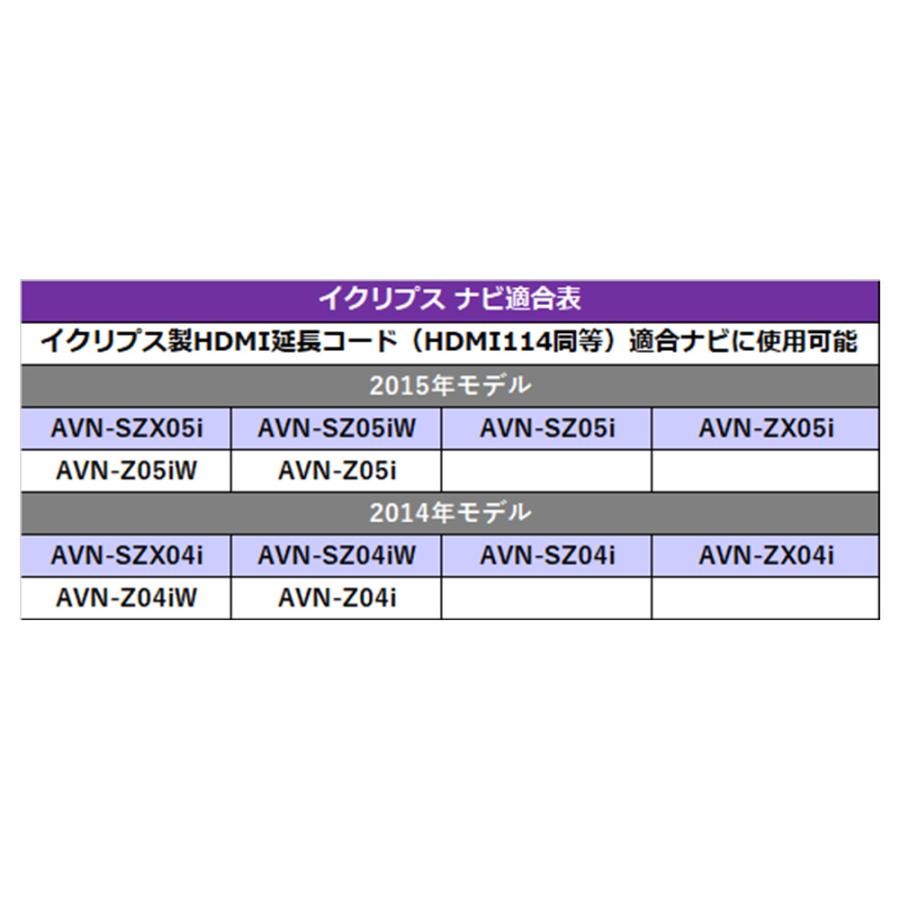 三菱 2016年モデル NR-MZ200 カーナビ用 HDMI 変換 ケーブル タイプA タイプE 接続 配線 ケーブル コード ミラーリング