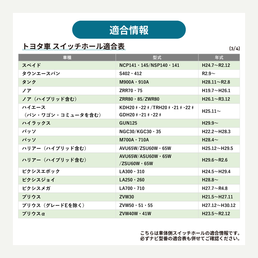 ALPINE EX9NX アルパイン BIGX 2020年製以降 ナビ トヨタ USB