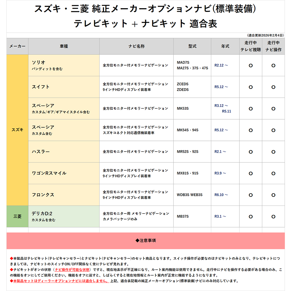 テレビキット 全方位モニター スペーシア カス...の詳細画像5