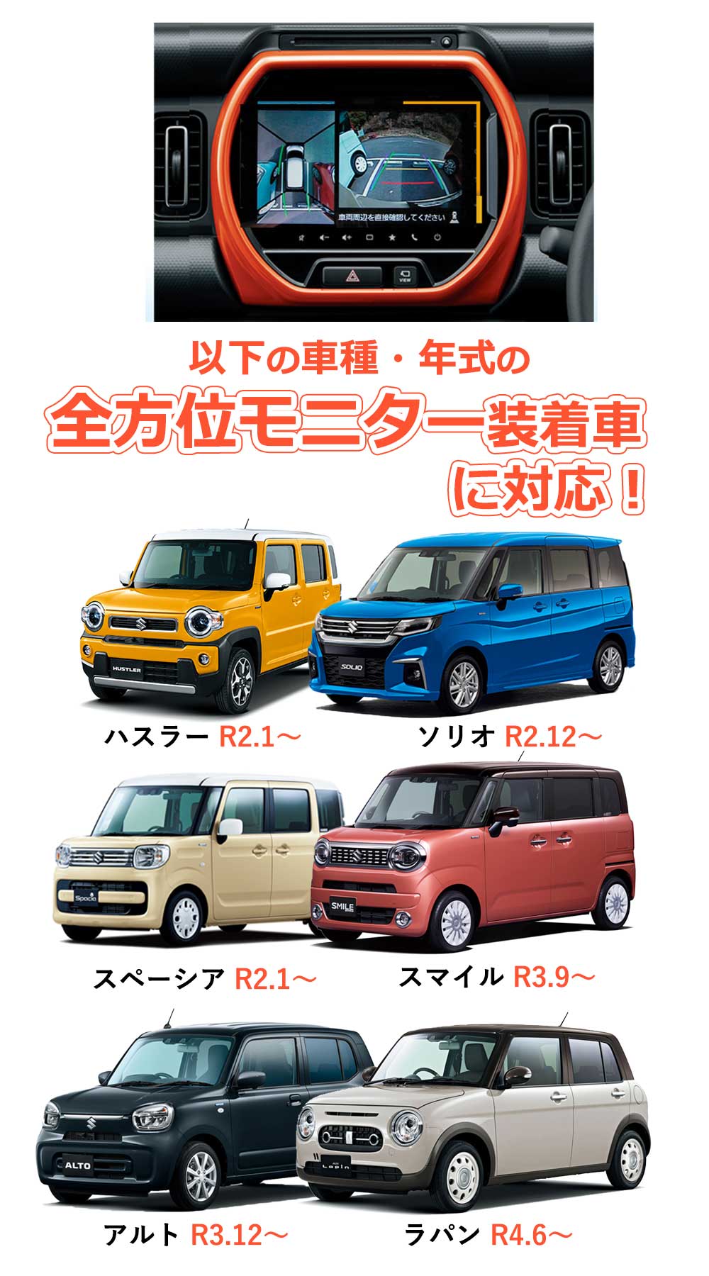 マツダ（Mazda） テレビキット フレアクロスオーバー R2.1〜 全方位