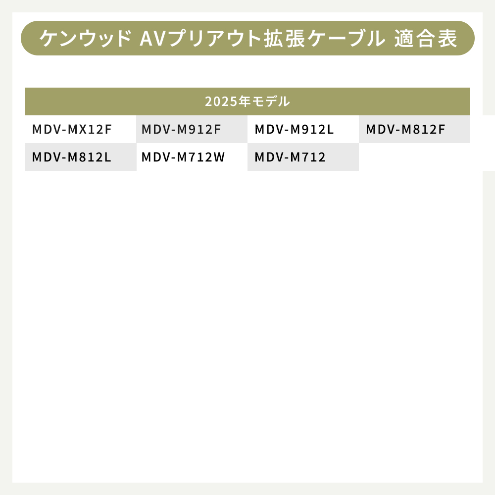 ケンウッド KNA-25AV互換 AVプリアウト 拡張ケーブル アンプ サブ