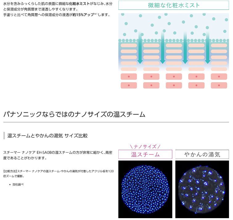 Panasonic（パナソニック） スチーマー ナノケア 化粧水ミスト搭載